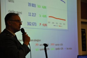 „Regionalne aspekty systemu bezpieczeństwa ruchu drogowego” - konferencj na Uniwersytecie Warmińsko-Mazurskim #3