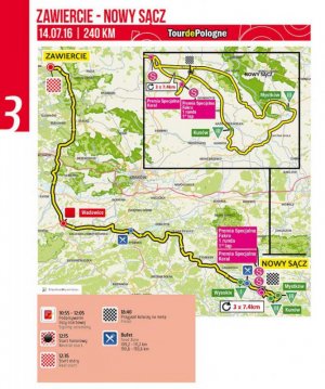 mapa etapu wyścigu kolarskiego Tour  de Pologne