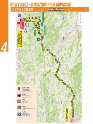 mapa etapu wyścigu kolarskiego Tour  de Pologne